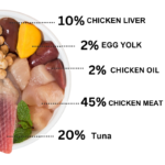 Pure Meat Wet Cat Food 430 Grams High Protein Grain Free Natural Ingredients for Healthy Feline Diet - Image 3