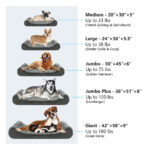 Orthopedic Waterproof Dog Bed with Removable Washable Cover – Ultra Plush Faux Fur Bed for Large Dogs (Wholesale) - Image 5