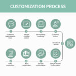 Low Noise Pet Nail Grooming Tools Electric Pet Dog Nail Grinder for Dog Cat LED Light USB Charging Electric Pet Nail Trimmer - Image 4